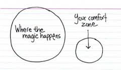 Outside Your Comfort Zone